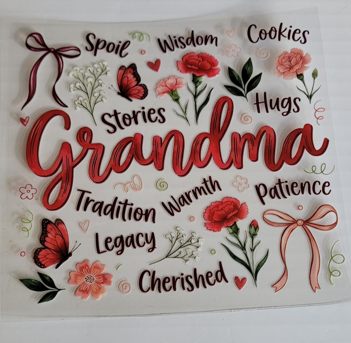 Family names